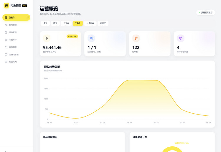 图片[2] - 闲鱼自动发货 AI 回复系统源码