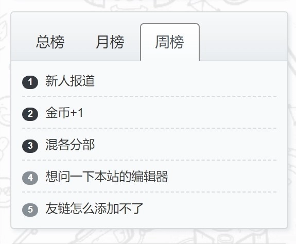 xiuno论坛 – 右侧帖子排行榜插件-知喜博客