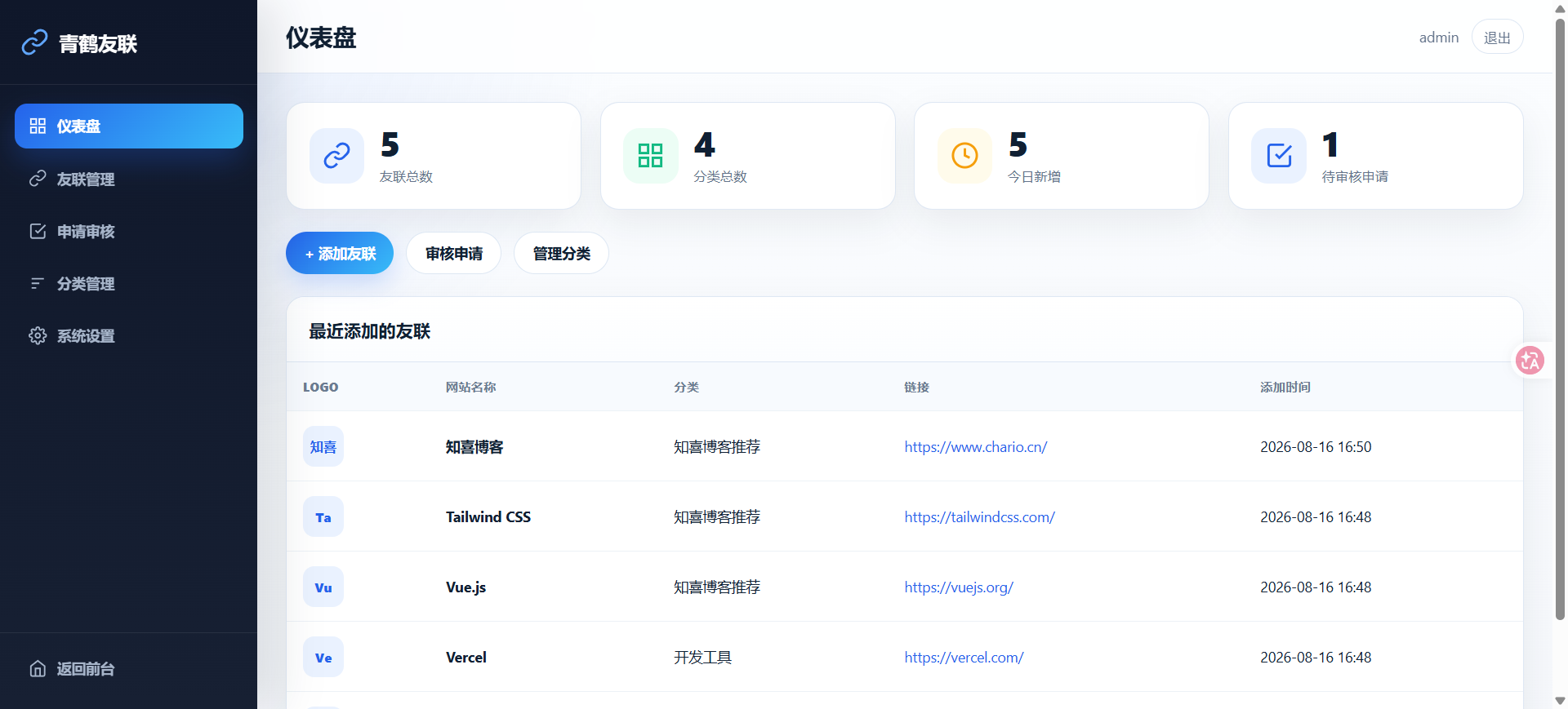 图片[1]-PHP轻量友链展示系统源码-知喜博客