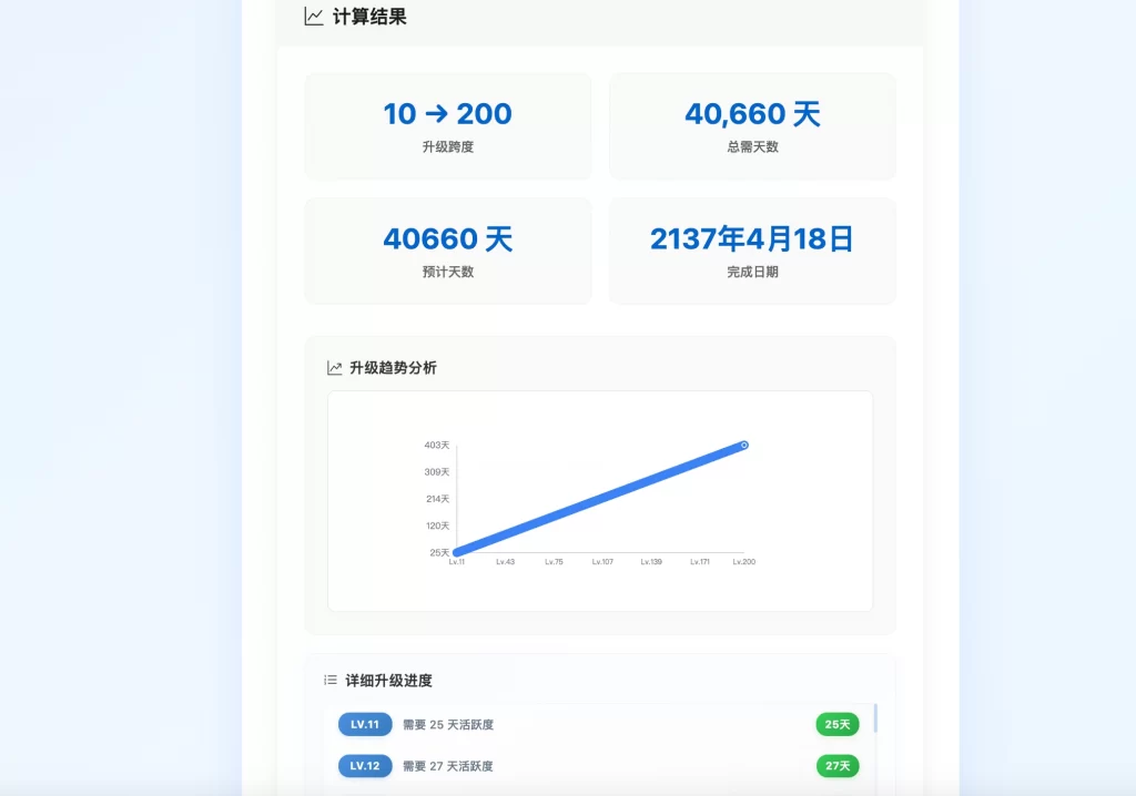 图片[2] - HTML 源码 - QQ 等级计算单页源码