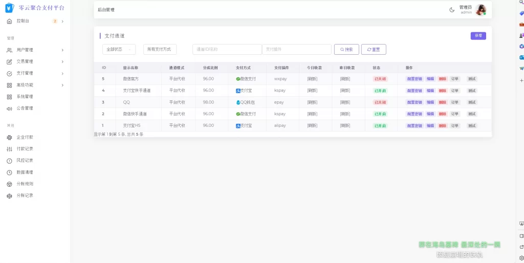 图片[4] - 2025 最新易支付开源模板前台+用户中心+后台三合一
