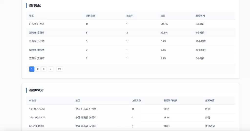 图片[2] - PHP 网站统计系统 - 支持宝塔本地部署