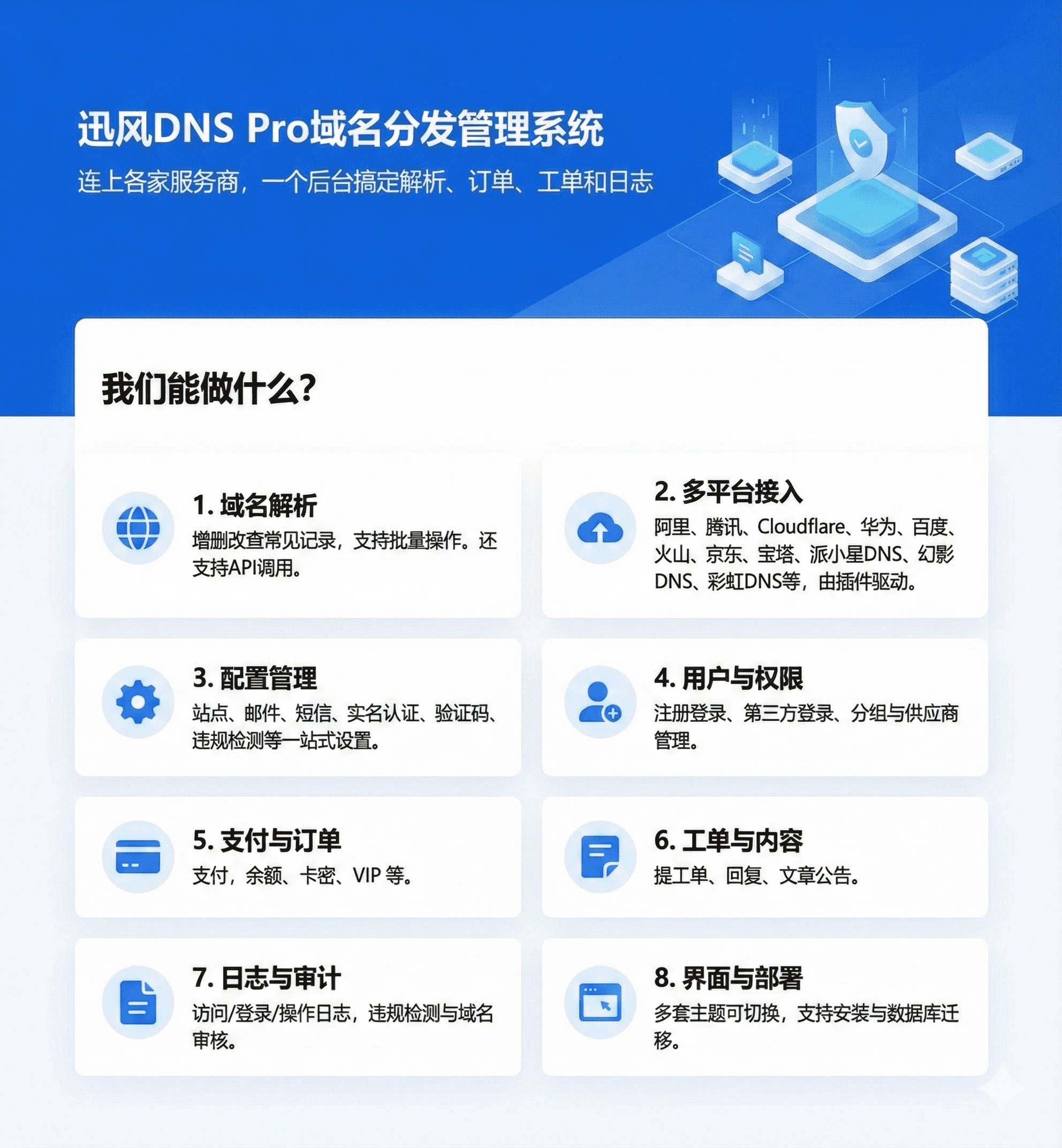 迅风DNS Pro二级域名分发V2.3.3系统源码-知喜博客