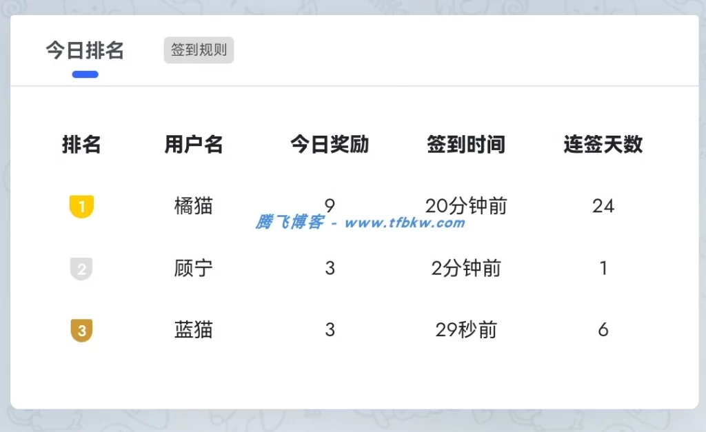 xiuno论坛 – 签到插件修改版-知喜博客