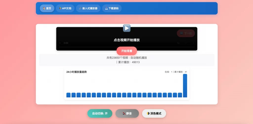 全新随机小姐姐5.0 – 附带后台-知喜博客