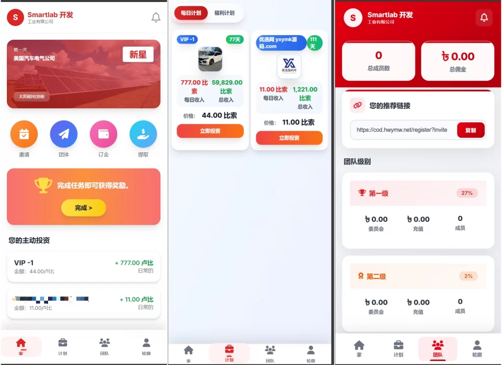 海外汽车电气投资理财源码 – 可自定义产品-知喜博客