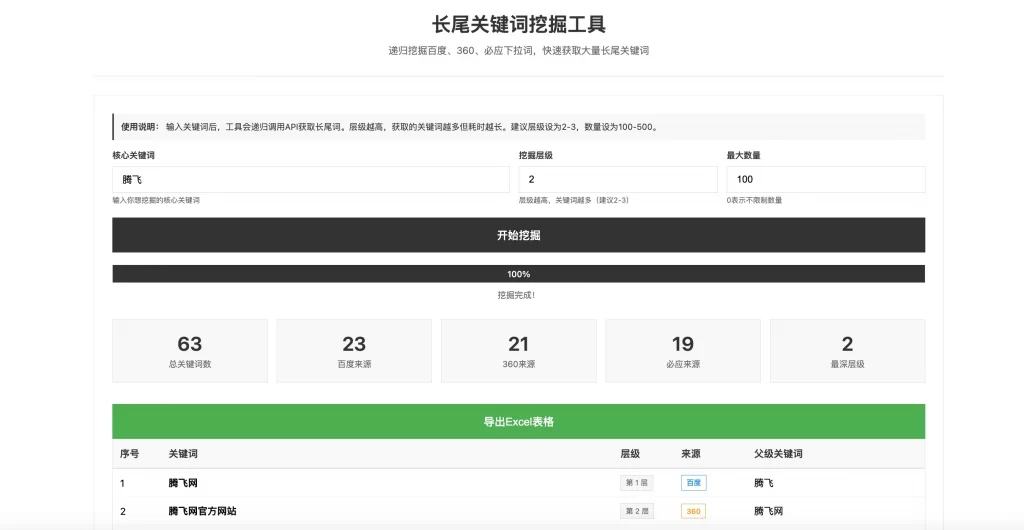 HTML源码 – SEO关键词优化单页源码-知喜博客
