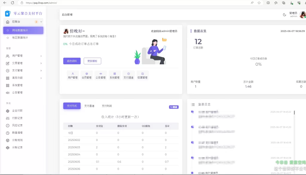 图片[3] - 2025 最新易支付开源模板前台+用户中心+后台三合一