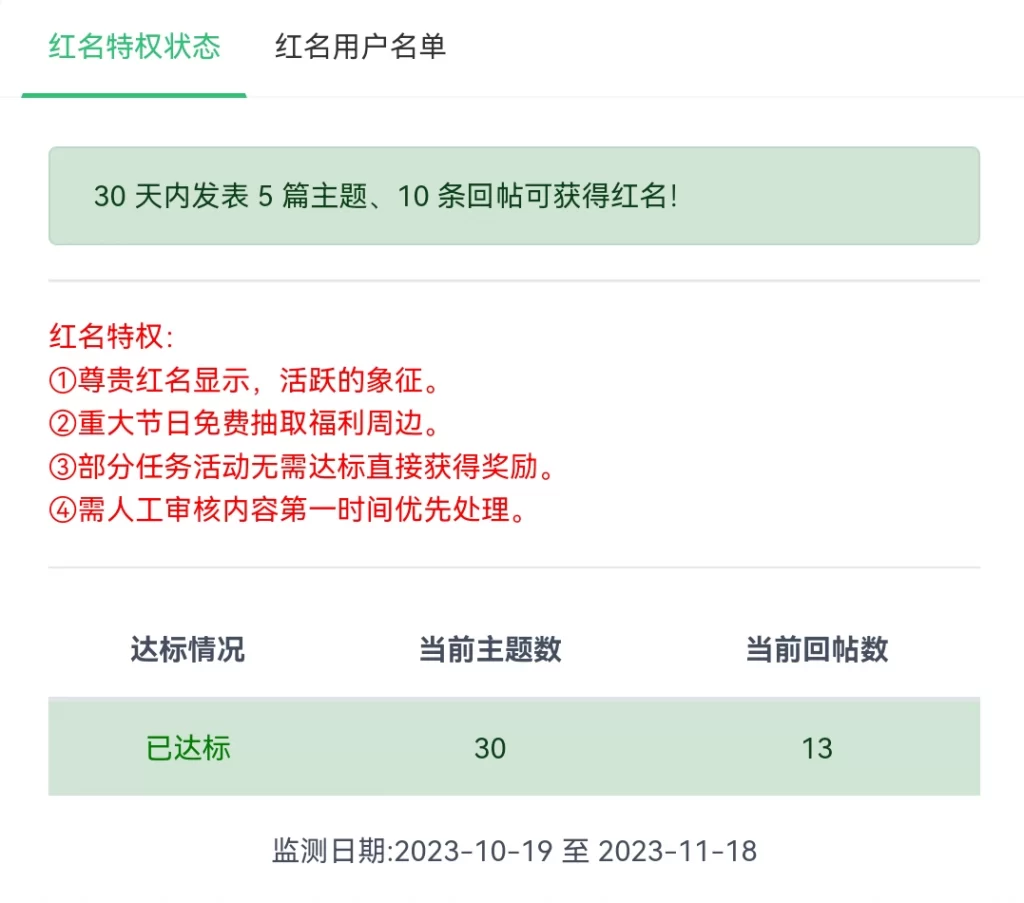 xiuno论坛 – 红名特权插件-知喜博客