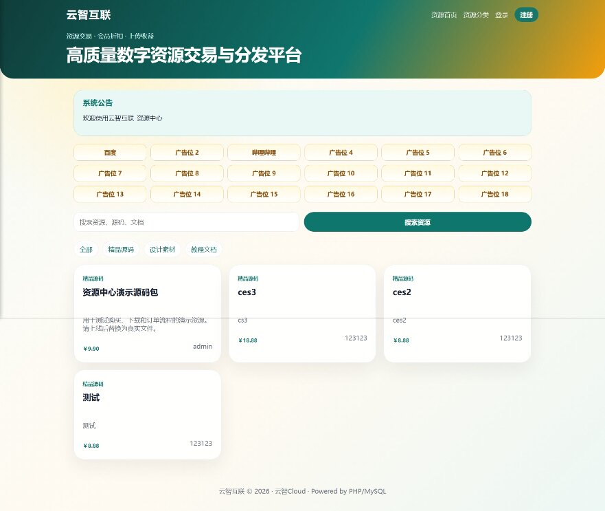 云智资源系统源码 – 带支付/积分商城/广告-知喜博客