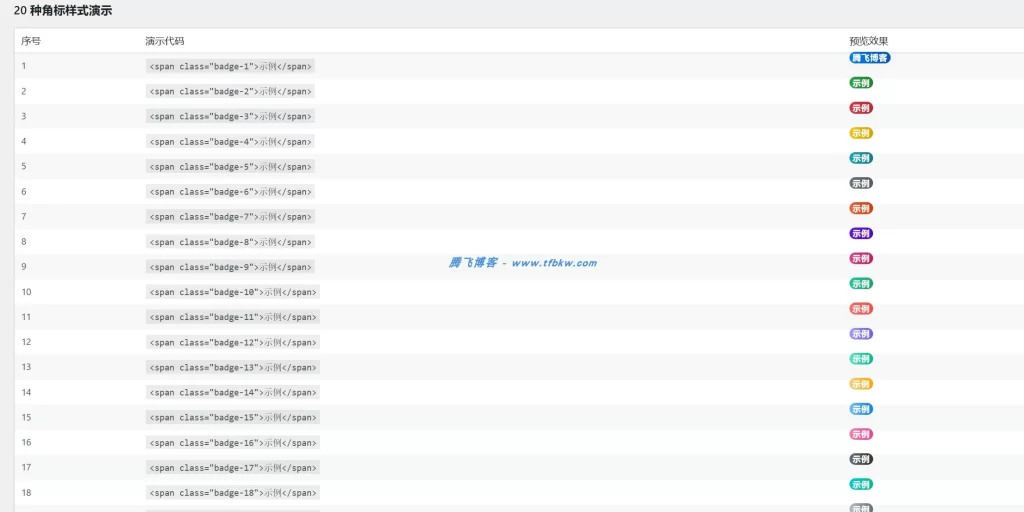 图片[2] - WordPress 插件 - 顶部菜单角标标识插件