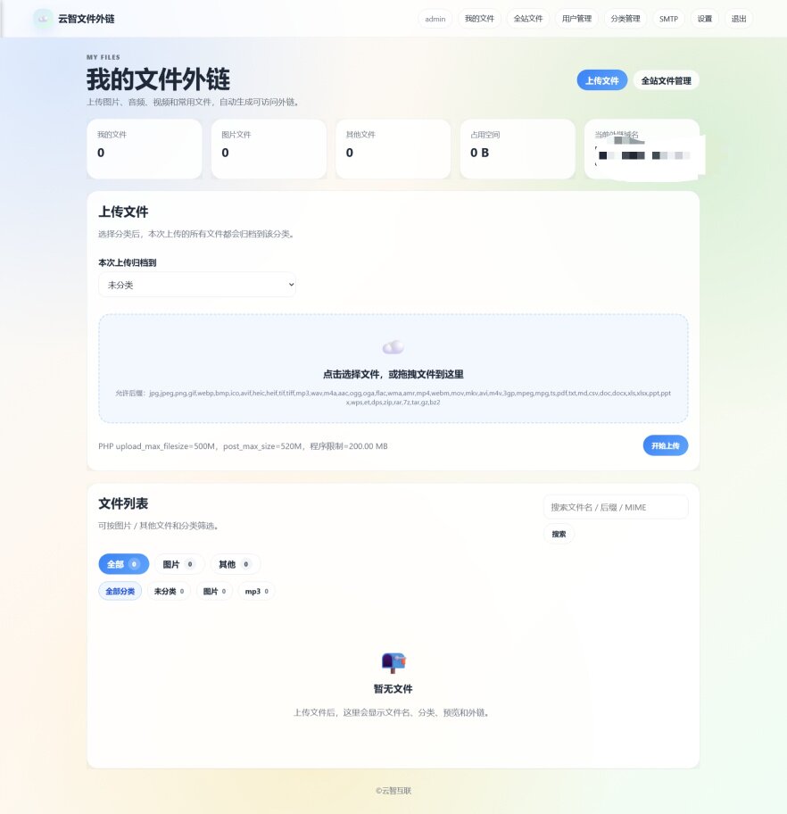 图片[3] - 云智文件外链系统 - 多用户版本
