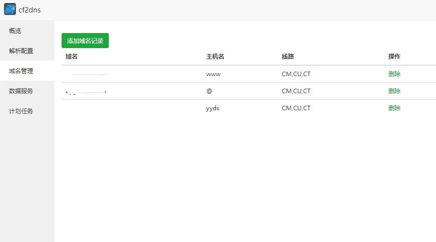 图片[2] - 宝塔插件 - CloudFlare 优选 CDN 节点插件