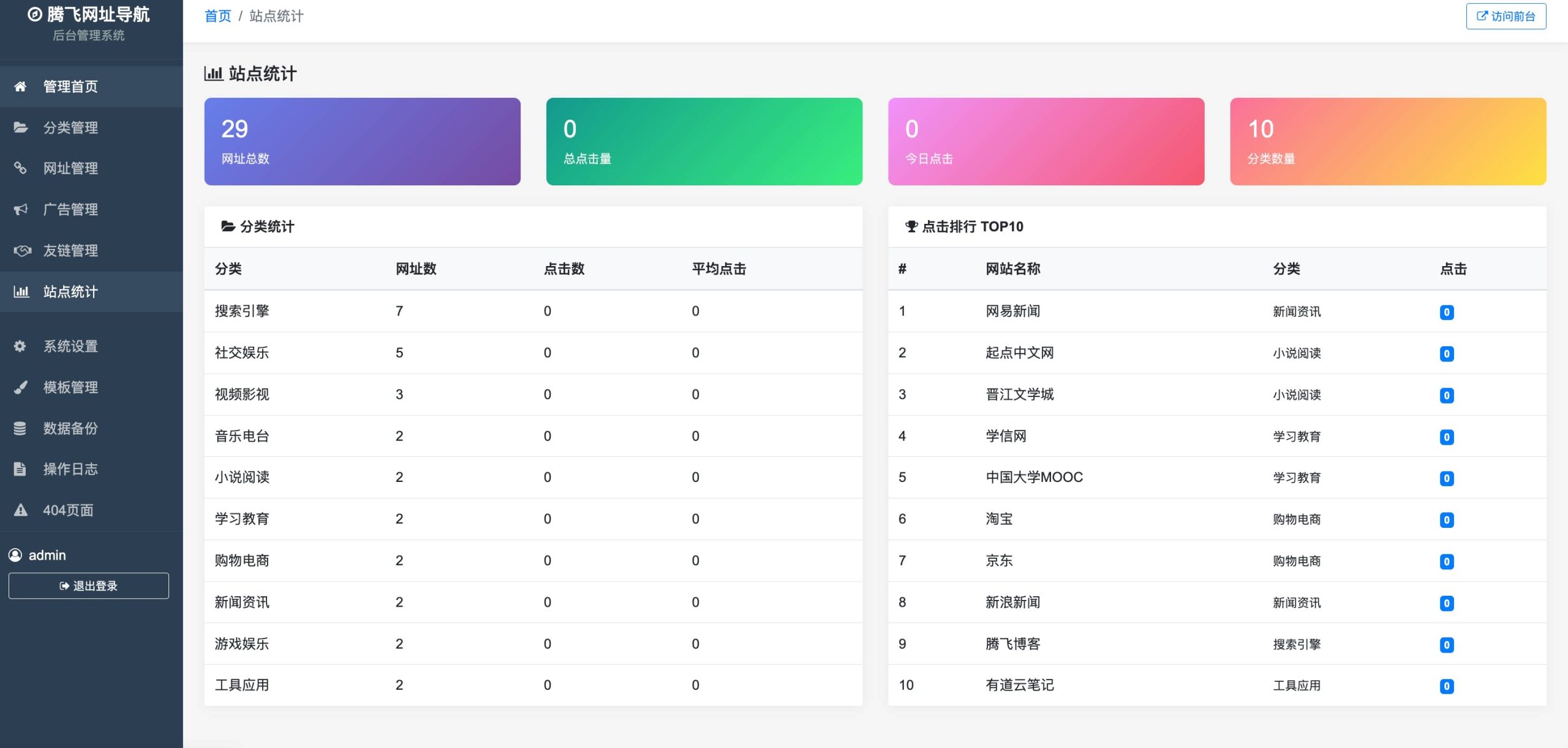 图片[4] - XishuNav - 网址导航系统源码
