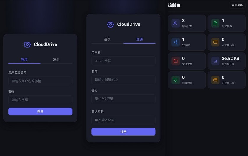 轻量化运营级网盘系统 – 后台功能丰富-知喜博客