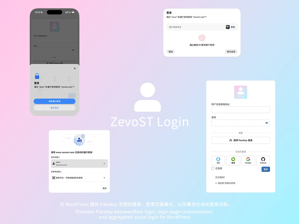 WordPress插件 – ZevoST Login登录插件-知喜博客