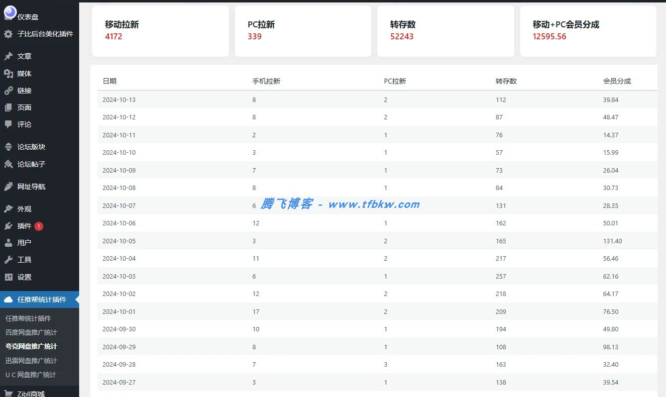 图片[3] - WordPress 插件 - 任推帮统计插件
