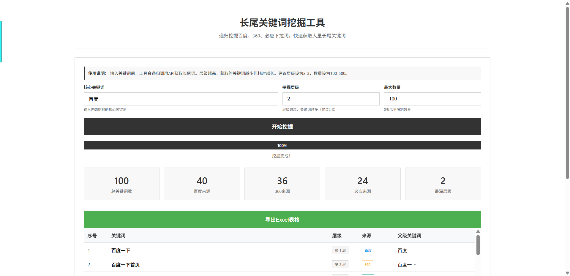 HTML源码 – SEO关键词优化单页源码