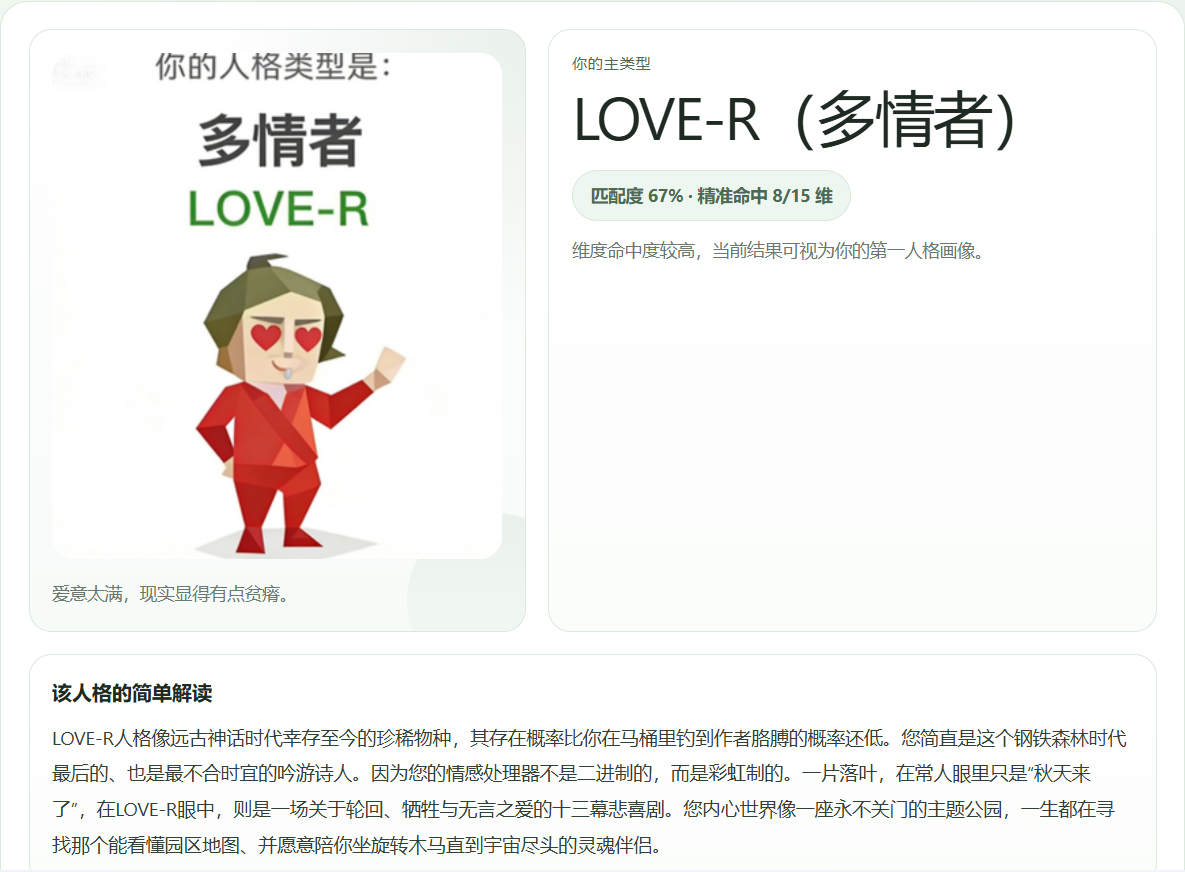 图片[2]-SBTI人格测试源码-知喜博客
