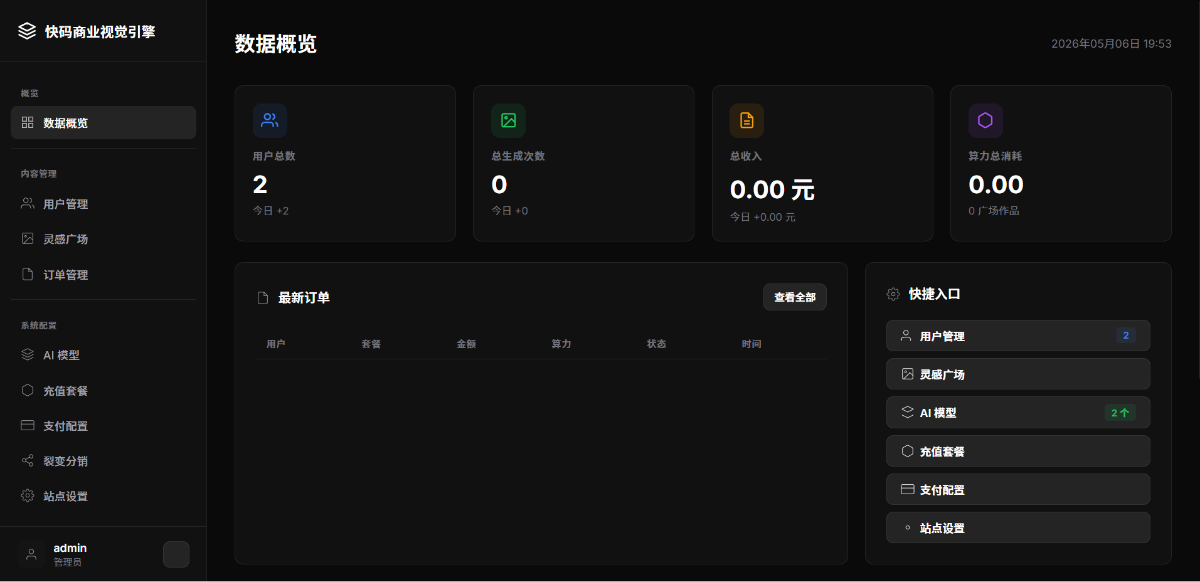图片[4]-AI图片生成系统源码-知喜博客